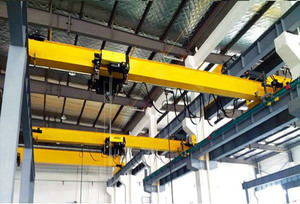 Mô hình Châu Âu <span class=keywords><strong>EOT</strong></span> thấp headroom trên không cầu cần cẩu mới 5 đến 10 tấn công suất cho hội thảo - Product Image 4