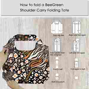 Sac de courses RPET à motif artistique, écologique, réutilisable, pliable, personnalisable, durable, design plat pour le stockage en supermarché - Product Image 3