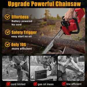 Mini tronçonneuse électrique sans fil 18V, batterie sans balais, 12 pouces, huileur automatique, verrou de sécurité, pour l'élagage des arbres, la coupe du bois, le bricolage, la coupe du métal - Product Image 6