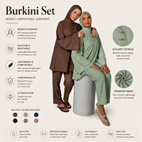 Abaya musulmane pour femmes, maillot de bain modeste en polyester, maxi, séchage rapide, respirant, léger, couvrant entièrement, protection UV, vente en gros