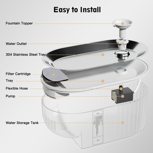 Haute qualité en gros personnalisé <span class=keywords><strong>pas</strong></span> <span class=keywords><strong>cher</strong></span> automatique distributeur d'<span class=keywords><strong>eau</strong></span> pour animaux de compagnie filtre de circulation purification automatique <span class=keywords><strong>chat</strong></span> <span class=keywords><strong>fontaine</strong></span> d'<span class=keywords><strong>eau</strong></span> - Product Image 4