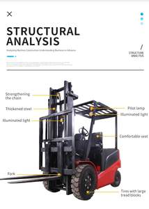 Chariots élévateurs électriques miniatures de 1,5 tonne, 2 tonnes, 3 tonnes, fabriqués en Chine, <span class=keywords><strong>prix</strong></span> des chariots élévateurs électriques à <span class=keywords><strong>batterie</strong></span> - Product Image 5
