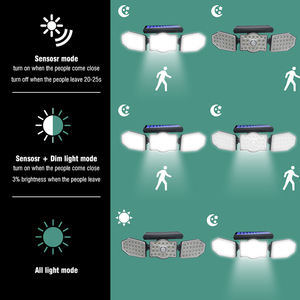 Lampu Dinding tenaga surya LED, lampu jalan, taman, rumah, negara, lampu dinding, anti air, Sensor gerak, lampu luar ruangan, LED tenaga surya, <span class=keywords><strong>3</strong></span> kepala - Product Image 3