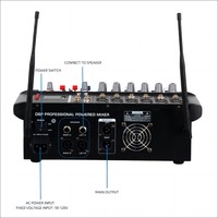 Console de mixage audio professionnelle 6 canaux avec amplificateur intégré, mixeur 6 voies avec 2 micros sans fil