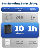Détecteur de radon intérieur HOUND-3786, capteur à chambre d'ionisation, écran LCD 3,5 pouces, mise à jour de la données sur 10 minutes, transfert de données USB, moniteur de qualité de l'air