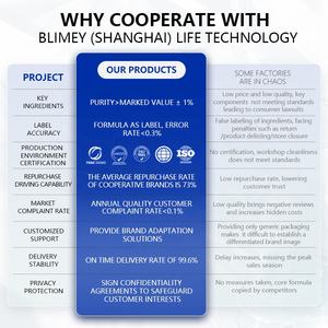 Integratore in Polvere per la Gestione dell'Energia, Formula Composta per la Protezione di Collagene ed Elastina - Product Image 2