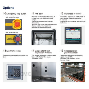 Phòng thí nghiệm khí hậu cao thấp môi trường buồng thử nghiệm khí hậu không đổi độ ẩm và nhiệt độ buồng - Product Image 3