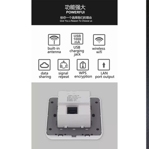 Bộ Định Tuyến <span class=keywords><strong>Wifi</strong></span> Không Dây Gia Đình HCX H316 AP 300Mbps 2.4G Được Sử Dụng Rộng Rãi Ăng-ten 2 * 2dbi Bền - Product Image 6