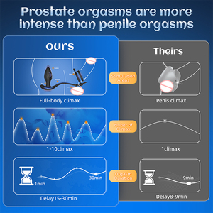 Анальный вибратор с дистанционным управлением, 10 режимов вибрации, массажер простаты с замедляющим кольцом, мужской анальный вибратор-игрушка - Product Image 4
