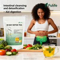 Teh Pelangsing Perut Rata Cepat Ampuh Efektif 30 Hari Produk Penurun Berat Badan Thé Minceur Teh Detoks