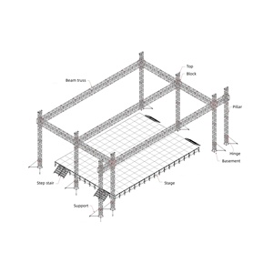 Cerchas de Aluminio Reforzadas de Alta Calidad, Cerchas Portantes para Eventos, Solución de Ingeniería Profesional Personalizada Según lo Necesario - Product Image 2
