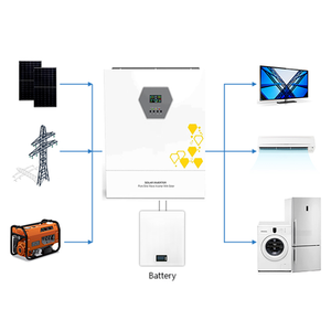 Chất lượng cao 5.5Kw/48V Off Grid lai năng lượng mặt trời hệ thống biến tần AC MPPT điều khiển 60Hz đầu ra cho năng lượng mặt trời <span class=keywords><strong>PV</strong></span> ứng dụng - Product Image 1