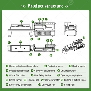 Horno de Envasado con Túnel de Termoencogimiento, Máquina de Sellado de Película Termoencogible para Cajas, Totalmente Automática - Product Image 5