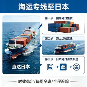 Línea de Transporte Aéreo de Nueva Zelanda, de Shanghái a Japón, Servicio LCL Express Puerta a Puerta, Despacho de Aduanas, Tiempo de Entrega Estable - Product Image 2