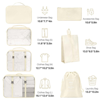 7 Set Emballage Cubes Valises Emballage Cubes Chaussure Cosmétiques Vêtements Accessoires Voyage Bagages Organisateur