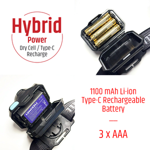 Linterna Frontal LED de 600LM, Linterna Frontal Híbrida con Zoom Rápido, IP65, con Luz Roja para Camping y Senderismo - Product Image 6