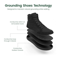 Chaussures de mise à la terre conductrices, confortables pour la marche pieds nus, à semelle fine et souple, avec large embout en toile à lacets, favorisant l'équilibre naturel du corps