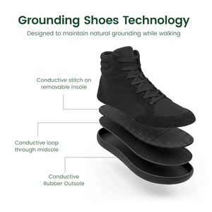 Обувь для заземления с тонкой подошвой и широким носком, на шнуровке, из холщовой ткани, для естественного баланса тела, мягкая, комфортная, для ходьбы босиком, проводящая. - Product Image 2