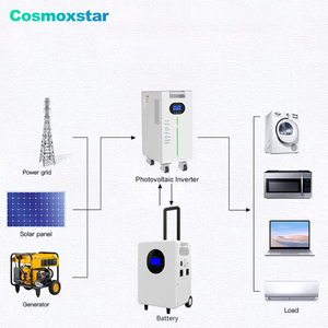 Système de stockage d'énergie solaire tout-en-un Cosmoxstar 2KW 5KW 6.5KW avec batterie LiFePO4 pour la maison - Product Image 6