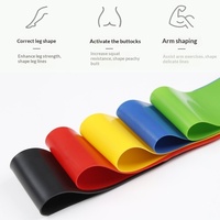 Bande de Résistance en Boucle pour Yoga et Fitness, Amincissante pour les Jambes, Façonnage des Fesses, Anneau de Levage des Fessiers, pour Squat, en Élastomère Thermoplastique, Lot de 5 Pièces