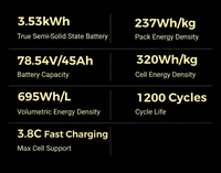 Motocicleta Eléctrica Todoterreno Surron Light Bee 2 de 24 kW, 65 kg de Peso Ligero, Altura de Asiento Baja de 830 mm, para Principiantes, Jóvenes y Adultos, Venta al por Mayor