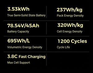 Motocicleta Eléctrica Todoterreno <span class=keywords><strong>Surron</strong></span> Light Bee 2 de 24 kW, 65 kg de Peso Ligero, Altura de Asiento Baja de 830 mm, para Principiantes, Jóvenes y Adultos, Venta al por Mayor - Product Image 5