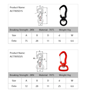 Màu sắc tùy biến, biểu tượng, vv. Flat d-shaped xoay Carabiner tùy chỉnh nhôm leo núi ngoài trời và cắm trại Clip - Product Image 3
