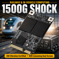 SSD MSATA SATA III Kelas Industri MLC Flash 16GB hingga 256GB Perlindungan OCP OVP Daya Tahan Tinggi untuk IPC Medis