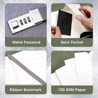 Offre Spéciale A5 Carnet Logo Personnalisé Tissu Cuir PU Couverture Rigide avec Code Serrure Journal Recharge Secret Mot de Passe Journal Couture Reliure