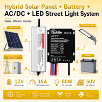 Contrôleur de charge solaire AC/DC excellent Sukite avec MPPT 1280-AC-2.4G 12V 15A 80W avec capteur de lumière intégré