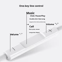 Auriculares Intrauditivos con Cable Tipo-C, Material TPE, Cable de 1.2m, Audio Estéreo, Control de Línea, Micrófono Integrado para Teléfonos Tipo-C