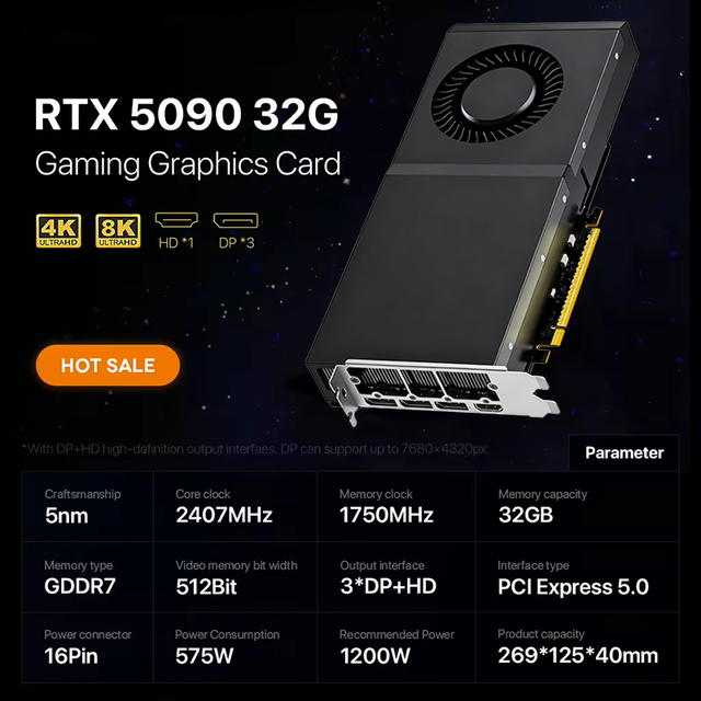 New Hot Sale RTX 5090 GPU GDDR7 32GB Fan Desktop PCI-E 5.0 575W Powerful Performance Gaming Graphics Card Deep Learning AI
