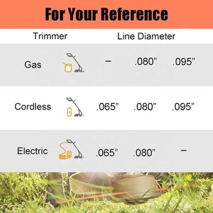 Bộ phận động cơ xăng, Máy cắt cỏ - Product Image 4