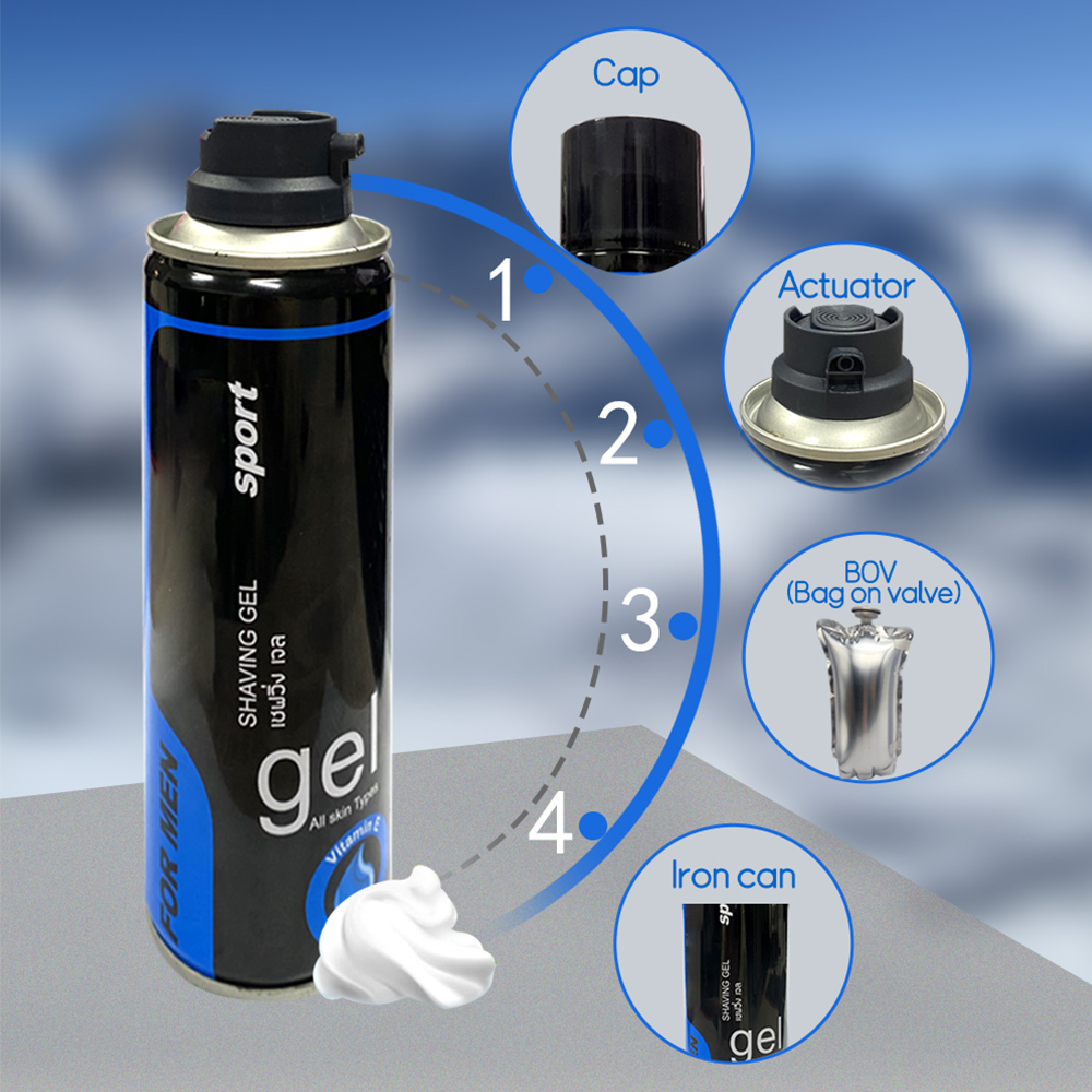 Мужская пена для бритья