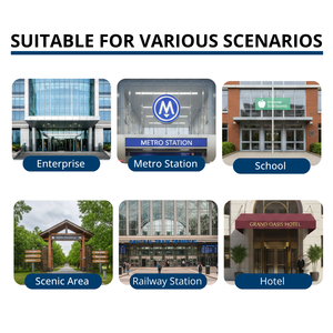 Cancello Automatico ad Alta Velocità con Motore Brushless, Protezione IP54 e Sistema Anti-Intrusione per Edifici Commerciali e Accessi Aziendali - Product Image 5