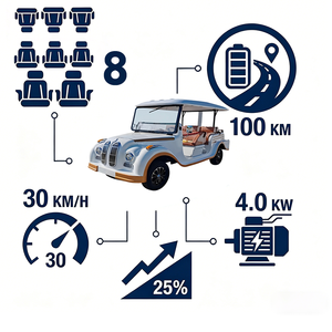 <span class=keywords><strong>Auto</strong></span> Elettrica Turistica Vintage a 4 Ruote Personalizzabile Senza Manutenzione con Batteria Colloidale per 8 Persone Velocità 30Km/h Certificato CE - Product Image 3