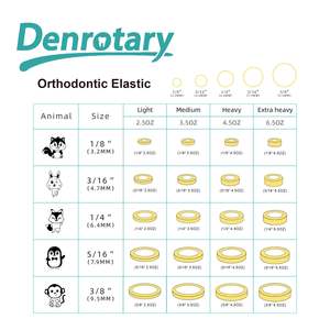 Ortodontia Borracha Dental O-ring Moda Látex Elástico Higiene Oral Multi-Purpose Oral Care Faixa De Borracha - Product Image 2