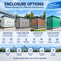 Poste de transformateurs compact préfabriqué, système de distribution d'énergie MV/LV, personnalisé pour SLD