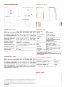 Panel <span class=keywords><strong>solar</strong></span> monocristalino canadiense, 200W, 400W, 450W, 550W, 700W - Product Image 5