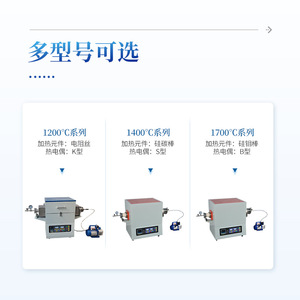 Laiyin Technology High Temperature Muffle Furnace 1200 1400 1700 C Series For Material Sintering And Annealing - Product Image 1