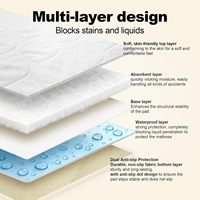 Protecteur de matelas AOSEN, housse matelassée imperméable avec sangles élastiques, doux et confortable, respirant, certifié OEKO-TEX