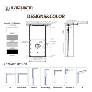 Nouveaux modèles de portes sectionnelles industrielles automatiques pour entrepôts, <span class=keywords><strong>avec</strong></span> <span class=keywords><strong>porte</strong></span> piétonne intégrée - Product Image 4