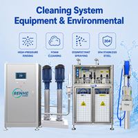 Sistema Automático de Limpieza con Espuma, Suministro de Presión Constante, Dosificación Automática para Fábricas de Alimentos y Talleres