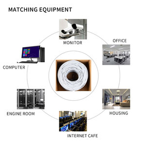 Câble de voyage pour ascenseur industriel, 1 pièce, nouveau Modem industriel à sertir, code de raccordement Sftp Cat 6 - Product Image 5