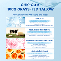 Crème hydratante anti-âge au suif de bœuf GHK-Cu, marque privée OEM ODM, lissante pour peaux abîmées, soin au peptide de cuivre bleu GHK-Cu