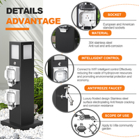 Prise de courant extérieure pour jardin, en acier inoxydable IP66, 2 prises, avec rallonge