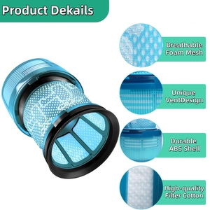 Filtro de Repuesto V15 Detect <span class=keywords><strong>Absolute</strong></span> Submarine para <span class=keywords><strong>Dyson</strong></span> SV14 HEPA Lavable, Compatible con Modelos <span class=keywords><strong>V11</strong></span> Torque Drive <span class=keywords><strong>Animal</strong></span> - Product Image 5