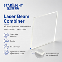 Miroir de Combinaison de Faisceau Laser Rectangulaire STARLIGHT 1030-1090nm (Transmission 400-700nm, Réflexion) 46x32mm-100x80mm, Prise en Charge OEM