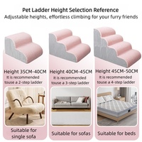 Accessoires pour chiens de compagnie : Rampe d'accès de luxe en mousse à mémoire de forme avec housse amovible pour chiots et petits chiens, échelle de lit pour monter au lit