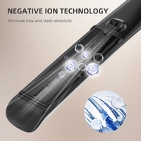 Plancha de Pelo Eléctrica de Cerámica con Iones Negativos y Calentamiento Rápido, Marca Privada, con Control de Temperatura LED